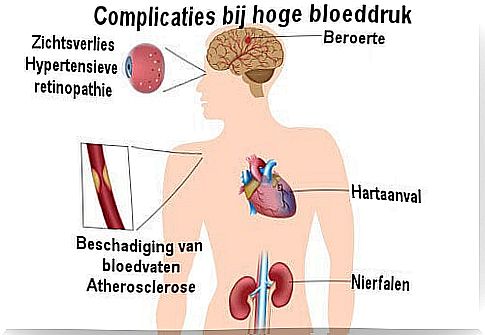 The best ways to fight high blood pressure